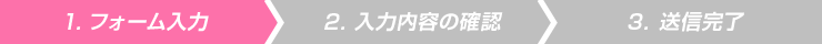 進行状況