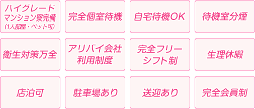 就業関連詳細